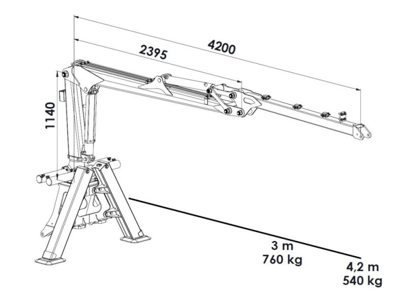Hydraulická ruka Palms 2.42 parametre