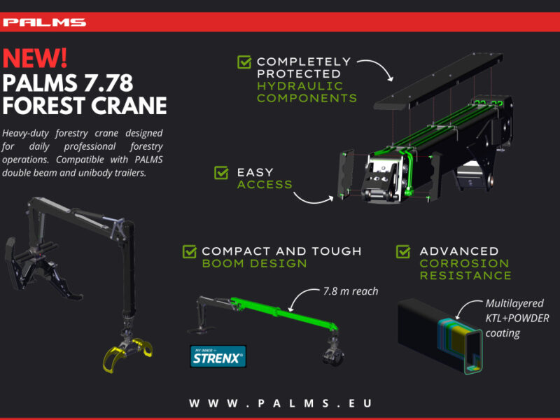 Palms 7.78 novinka