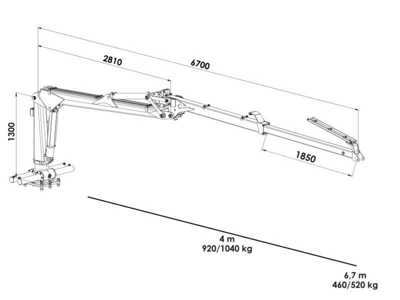 Hydraulická ruka Palms 3.67 parametre