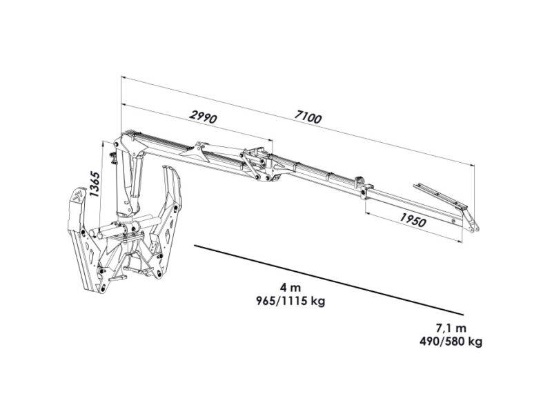 Hydraulická ruka Palms 4.71 parametre